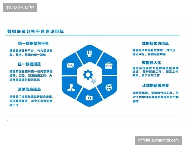观点：数据驱动时代，攻守转换效率已成为评价球队现代性的核心指标之一